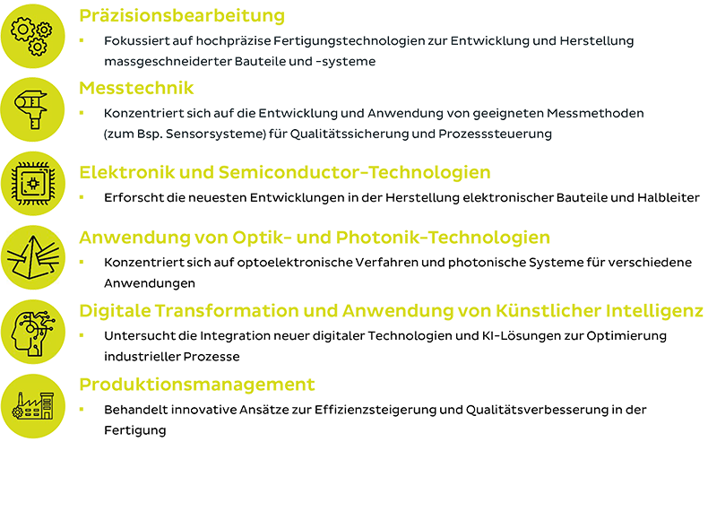 preXcon Themenschwerpunkte